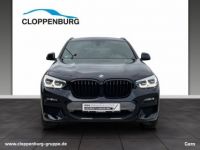 BMW X4 xDrive20d M Sport X AHK Navi LED Head  - <small></small> 49.444 € <small>TTC</small> - #8