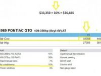 Pontiac GTO - <small></small> 43.000 € <small>TTC</small> - #7