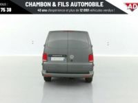 Volkswagen Transporter T6.1 VAN 2.8T L1H1 2.0 TDI 204ch Business Plus DSG7 - <small></small> 66.770 € <small>TTC</small> - #21