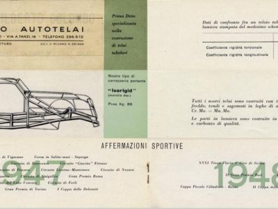 Alfa Romeo Barchetta  - 60