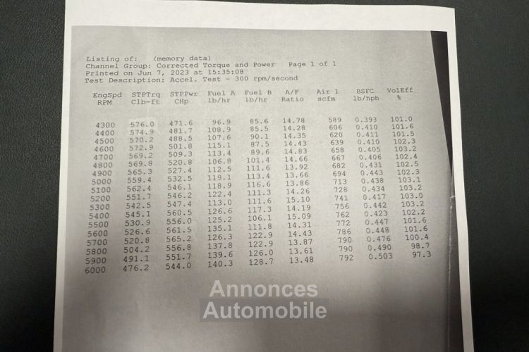 AC Cobra 427 ERA - <small></small> 165.000 € <small>TTC</small> - #76