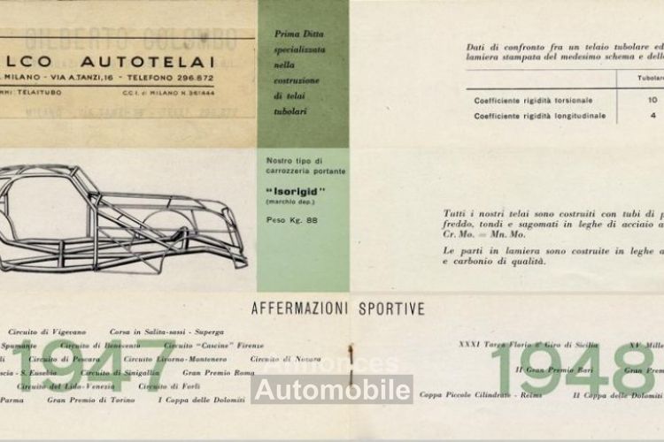 Alfa Romeo Barchetta - 1962 - <small></small> 65.000 € <small>TTC</small> - #60