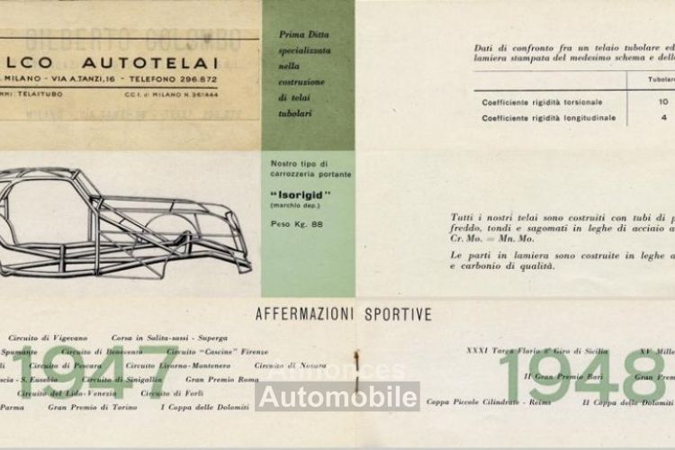 Alfa Romeo Barchetta - <small></small> 65.000 € <small>TTC</small> - #60