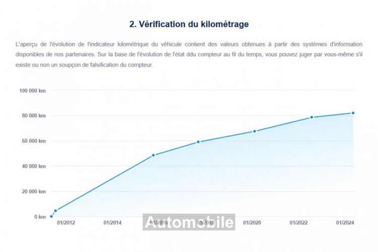 BMW Z4 SDRIVE 35IS 3.0 BI TURBO 340 DKG ROADSTER E89 SPORT DESIGN / 1ER MAIN HISTORIQUE - <small></small> 32.490 € <small>TTC</small> - #16