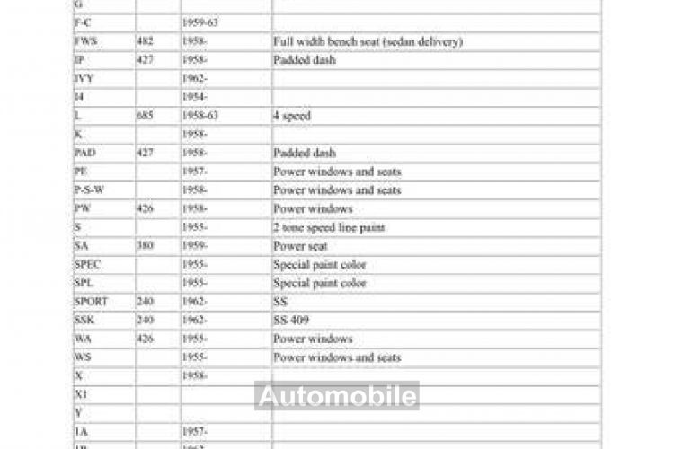 Chevrolet Impala ss  - <small></small> 19.000 € <small>TTC</small> - #8