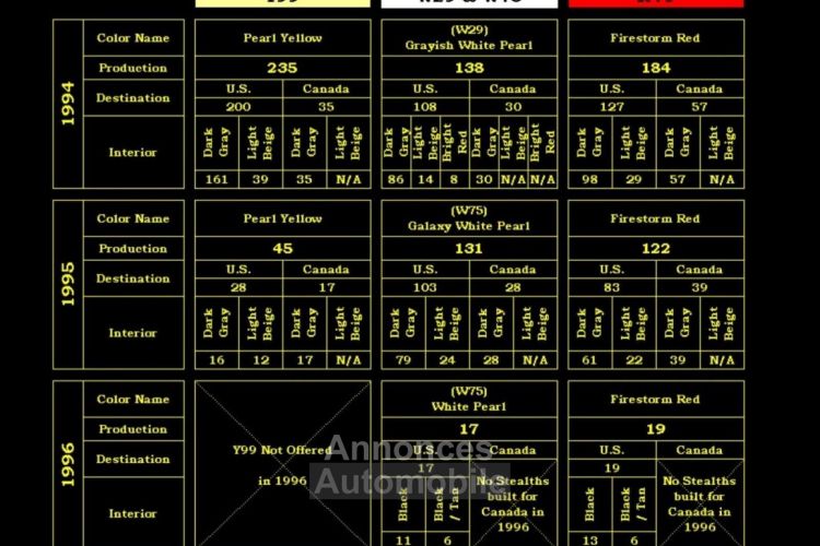 Dodge Stealth - <small></small> 22.700 € <small>TTC</small> - #24