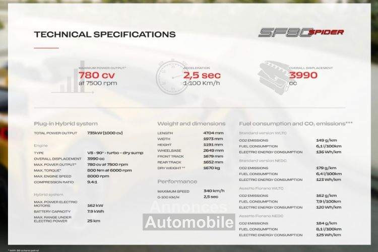 Ferrari SF90 Stradale Spider V8 4.0 1000 - <small></small> 649.900 € <small>TTC</small> - #12