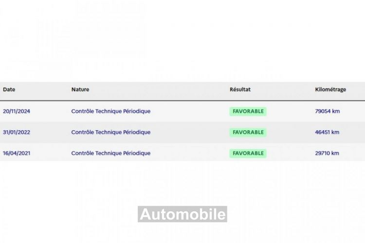 Peugeot 208 1.2i 12V S&S - 110 BERLINE GT Line PHASE 2 - <small></small> 8.290 € <small>TTC</small> - #7