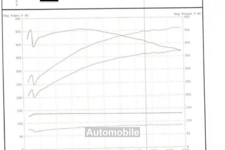 Pontiac GTO - <small></small> 93.100 € <small>TTC</small> - #35