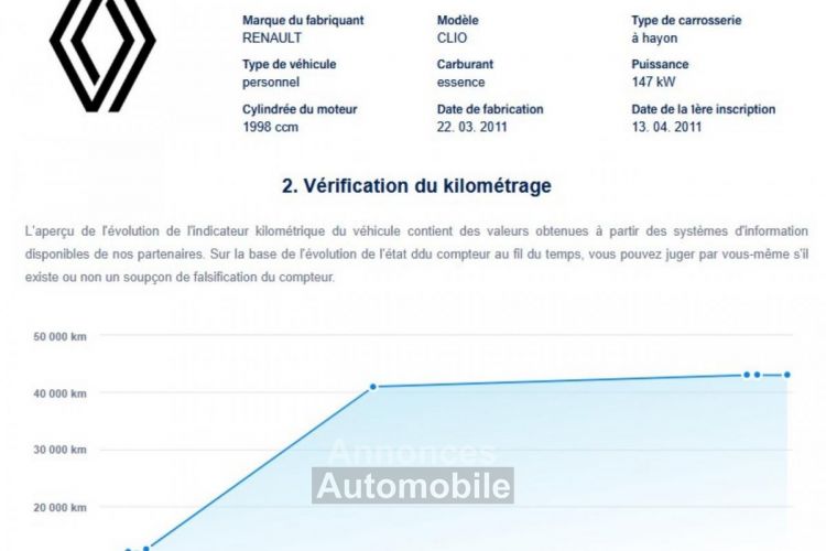 Renault Clio RS GORDINI 2.0 16V 203 / NUMEROTEE / PREPAREE / FAIBLE KILOMETRAGE - <small></small> 21.990 € <small>TTC</small> - #30