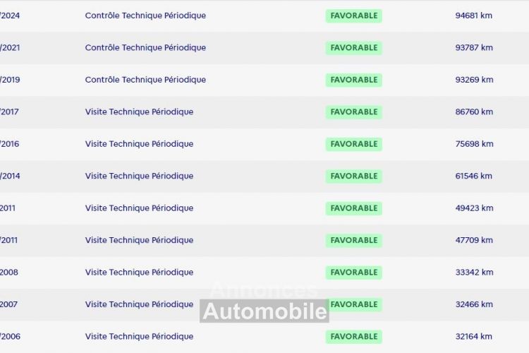 Renault R5 Super 5 1.4 i 60cv portes - <small></small> 3.990 € <small>TTC</small> - #29