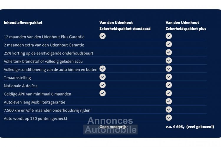 Skoda Kodiaq 2024 1.5 TSI 150pk Sportline Business 7p. DSG / Navigat - <small></small> 48.990 € <small>TTC</small> - #5