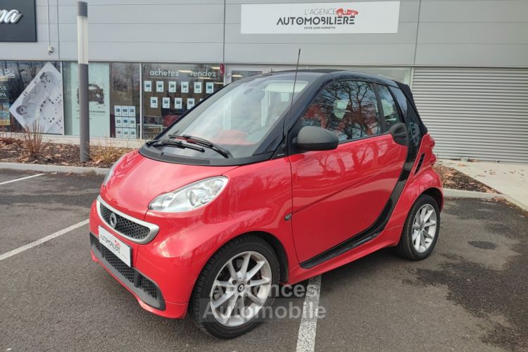 Smart Fortwo Cabriolet Electrique Softouch 17.6KWH - <small></small> 7.290 € <small>TTC</small> - #1