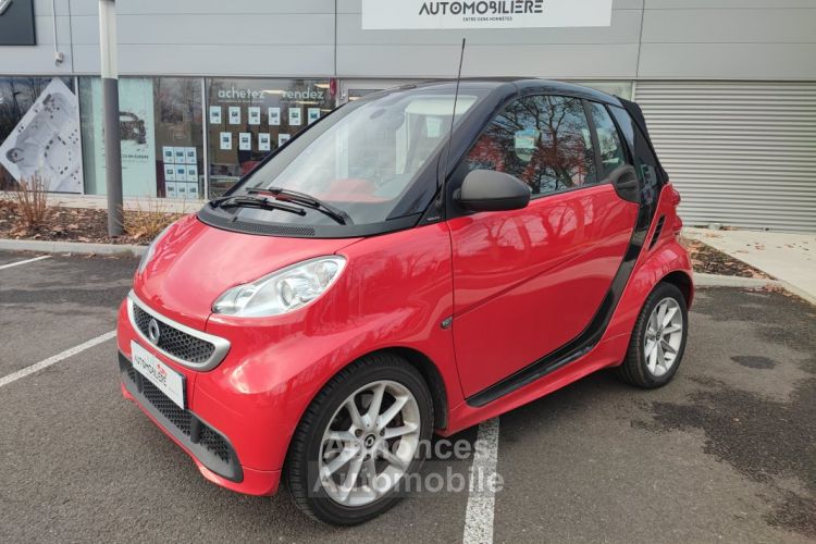 Smart Fortwo Cabriolet Electrique Softouch 17.6KWH - <small></small> 7.290 € <small>TTC</small> - #2