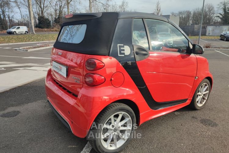 Smart Fortwo Cabriolet Electrique Softouch 17.6KWH - <small></small> 7.290 € <small>TTC</small> - #7