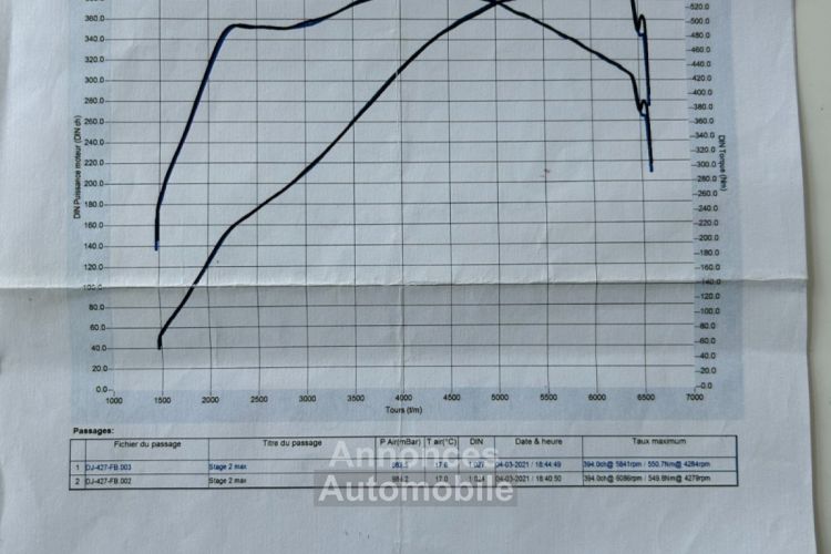 Volkswagen Golf 2.0 TSI 230 DSG6 GTI Performance Stage 2 Éthanol - <small></small> 22.890 € <small>TTC</small> - #25