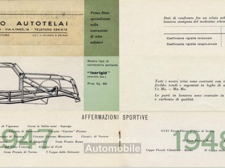 Alfa Romeo Barchetta - 60