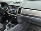 Annonce Ford Ranger 2.2L TDI XLT Sport