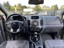 Annonce Ford Ranger 3.2 L TDCI 200 CV Limited Boite Mécanique