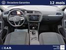 Annonce Volkswagen Tiguan 1.5 TSI 150ch DSG7 Elegance