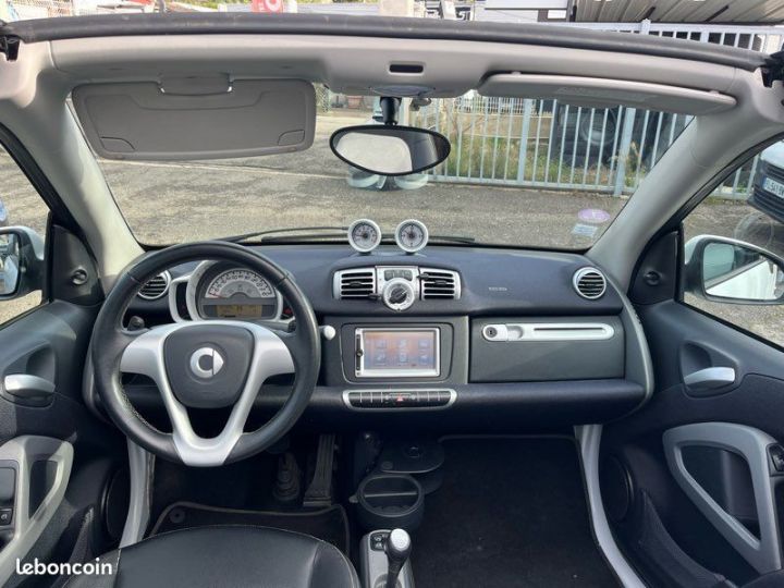 Smart Fortwo cabriolet 71cv Blanc Occasion - 5